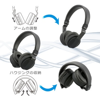 ワイヤレスヘッドホン Bluetooth オーム電機