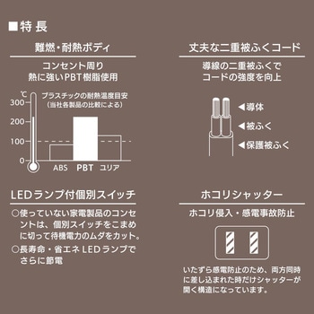 LED個別スイッチ付電源タップ 交互コンセント ホコリシャッター オーム電機