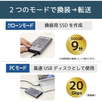 RS-ECM2-U32C USB3.2 Gen2x2 M.2 SSDケース(クローン機能搭載・NVMe 2台用) 1個 ラトックシステム  【通販モノタロウ】