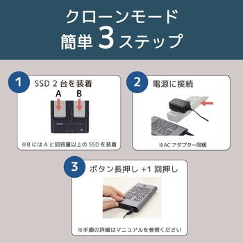 USB3.2 Gen2x2 M.2 SSDケース(クローン機能搭載・NVMe 2台用) ラトックシステム