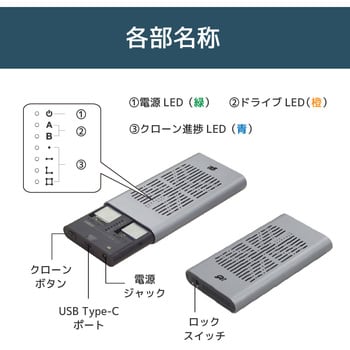 RS-ECM2-U32C USB3.2 Gen2x2 M.2 SSDケース(クローン機能搭載・NVMe 2