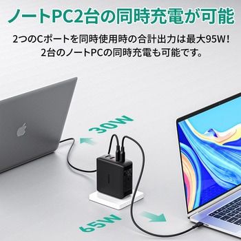 USB充電器 Omnia II Mix 100W PD対応 [USB-A 2ポート/USB-C 2ポート] AUKEY(オーキー)