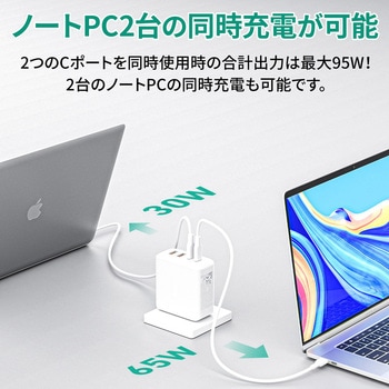 USB充電器 Omnia II Mix 100W PD対応 [USB-A 2ポート/USB-C 2ポート] AUKEY(オーキー)
