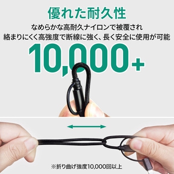 ケーブル Impulse 3-in-1 [Type-A to Lightning/Type-C/micro USB] AUKEY(オーキー)