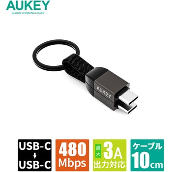 ケーブル Circlet Series [Type-C to Type-C] AUKEY(オーキー)