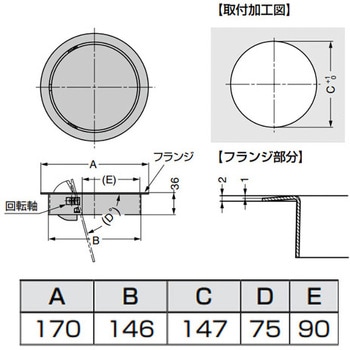 AD-DH015K-HL ステンレス鋼製 屑入投入口 1個 スガツネ(LAMP) 【通販