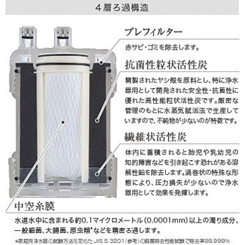 PF-Y4 浄水器 ピュリフリー 1個 キッツマイクロフィルター PF-Y4 浄水器 ピュリフリー 1個 キッツマイクロフィルター