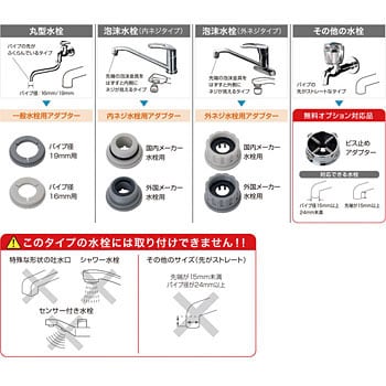 PF-W4 浄水器 ピュリフリー 1個 キッツマイクロフィルター 【通販