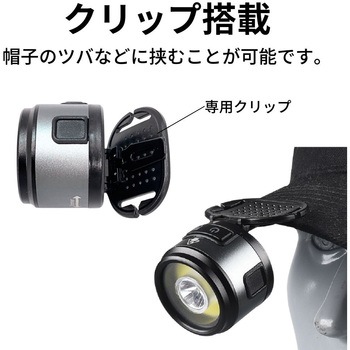 充電式LEDヘッドライト・ランタン 裏面マグネット 専用クリップ搭載 トライメイト