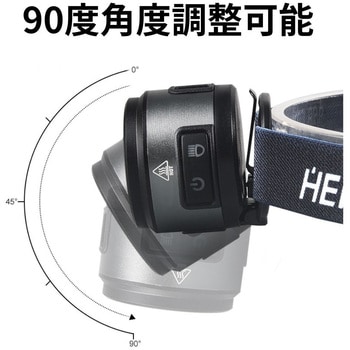 充電式LEDヘッドライト・ランタン 裏面マグネット 専用クリップ搭載 トライメイト