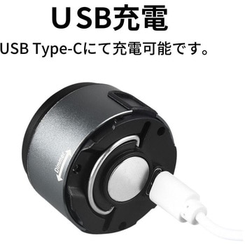 充電式LEDヘッドライト・ランタン 裏面マグネット 専用クリップ搭載 トライメイト