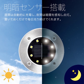 埋め込み式ソーラーLEDライト トライメイト