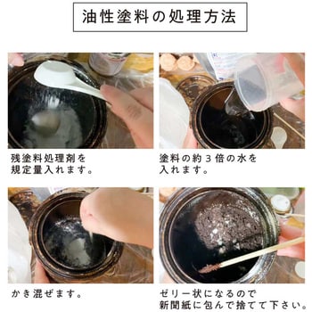 残塗料処理剤 油性・水性・ラッカー・ニス・ステイン・うすめ液使用可