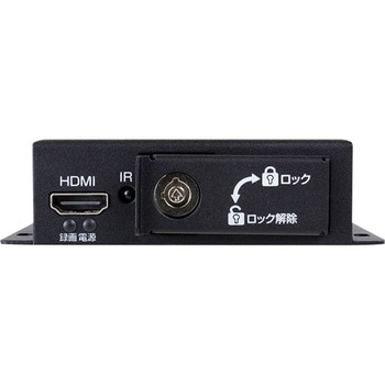 800万画素AHDシリーズ2ch対応 超小型 手のひらサイズ 防犯カメラ用DVR 塚本無線