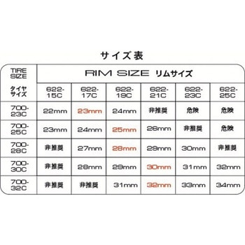 AGILEST(アジリスト) Panaracer(パナレーサー)