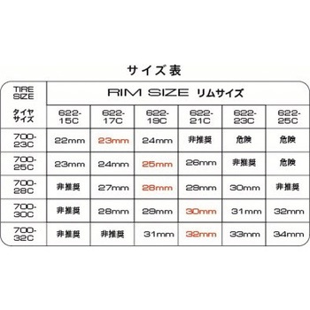F730-AGD-B AGILEST DURO(アジリストデュロ) Panaracer(パナレーサー)