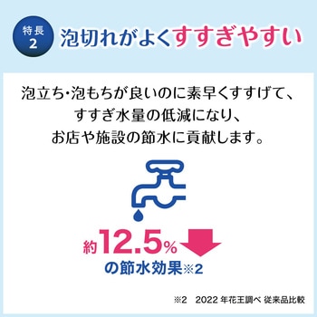 ビオレu泡ハンドソープ 業務用 花王