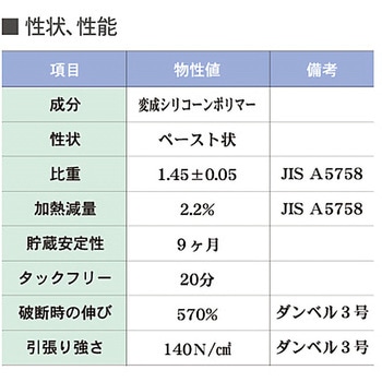 TSクイック7 変成シリコン TSオリジナル(高翔産業)