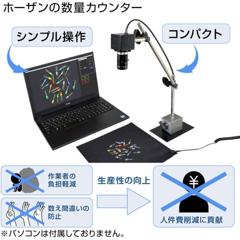 数量カウンター ホーザン