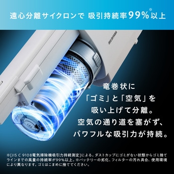 充電式サイクロンスティック掃除機 daspo アイリスオーヤマ