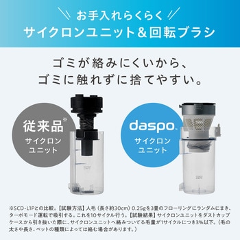 充電式サイクロンスティック掃除機 daspo アイリスオーヤマ