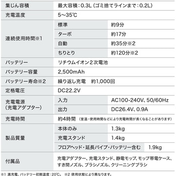 充電式サイクロンスティック掃除機 daspo アイリスオーヤマ