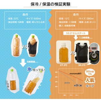 monowa006マルチボトルホルダー 大河商事