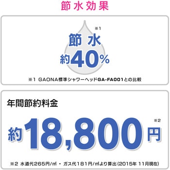 GA-FC001 ホリダー・シモン シャワーヘッド 3段切替 ミスト (節水 美肌
