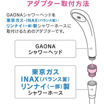 これカモ シャワーアダプター リンナイ 一部 東京ガス Inaxバランス釜用 G1 2ネジ シャワーヘッド M22 1 5ネジ ホース Gaona ガオナ シャワー用部品 通販モノタロウ Ga Fw003