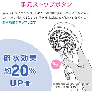ヤータモン・カーチス シャワーヘッドとホースのセット グローエ (ストップ機能付 4段切替 マッサージ ホース1.6m) GAONA(ガオナ)