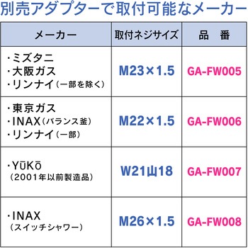 マジカヨ・アリエーネ シャワーヘッドとホースのセット 大型噴板 バイカラー(大流量 しっかりした浴び心地 NIKLES) GAONA(ガオナ)