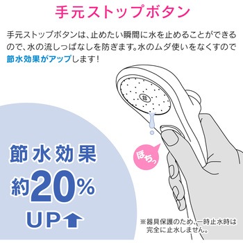 日曜日のお父さん シャワーヘッド ストップ(節水30% 低水圧対応 日本製) GAONA(ガオナ)