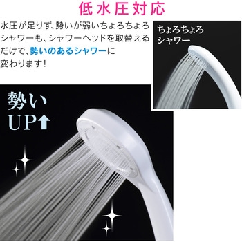 日曜日のお父さん シャワーヘッド 大型噴板 (節水30% 低水圧対応 日本製) - GAONA(ガオナ)