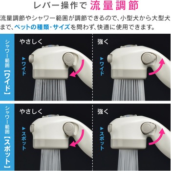 これカモ シャワーヘッドとホースのセット ペット用  赤ちゃん用(コンパクト 流量調整 2段切替 女性 持ちやすい ) GAONA(ガオナ)