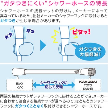 これカモ シャワーヘッドとホースのセット ペット用  赤ちゃん用(コンパクト 流量調整 2段切替 女性 持ちやすい ) GAONA(ガオナ)