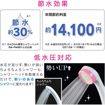 これエエやん シャワーヘッド 節水 極細 (シャワー穴0.3mm 肌触り・浴び心地やわらか 低水圧対応) GAONA(ガオナ)