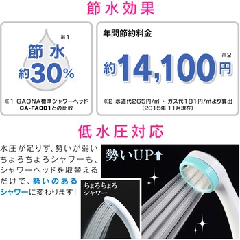 これエエやん シャワーヘッド 節水 極細 (シャワー穴0.3mm 肌触り・浴び心地やわらか 低水圧対応) GAONA(ガオナ)