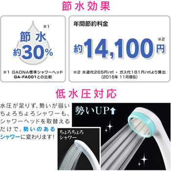 これエエやん シャワーヘッドとホースのセット 節水 極細 (シャワー穴0.3mm 肌触り・浴び心地やわらか 低水圧対応) GAONA(ガオナ)