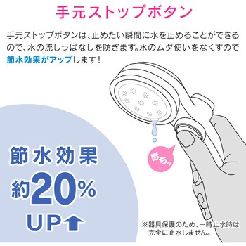 これエエやん シャワーヘッド 節水 極細 ストップ (シャワー穴0.3mm 肌触り・浴び心地やわらか 低水圧対応) GAONA(ガオナ)