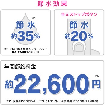 これエエやん シャワーヘッド 節水 極細 ストップ (シャワー穴0.3mm 肌触り・浴び心地やわらか 低水圧対応) GAONA(ガオナ)