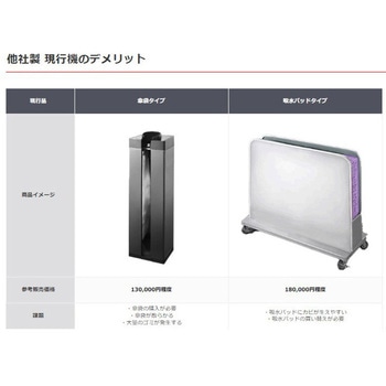 傘のしずくとり 傘ぱっぱ 3R(スリーアール)