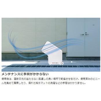 傘のしずくとり 傘ぱっぱ 3R(スリーアール)