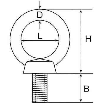 IB-4M ステンレス アイボルト ひめじや 荷重20kg ねじ径M4mm IB-4M