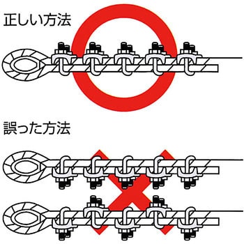 WC-6 ステンレス ワイヤークリップ 1個 ひめじや 【通販モノタロウ】