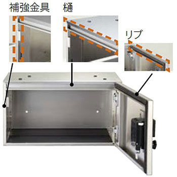 KS-TLP360LB-S400N プチ宅 防滴型 1台 NASTA(ナスタ) 【通販 KS-TLP360LB-S400N プチ宅 防滴型 1台 NASTA(ナスタ) 【通販