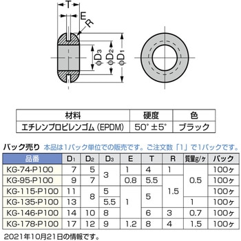 グロメット KG型 LAMP(スガツネ)
