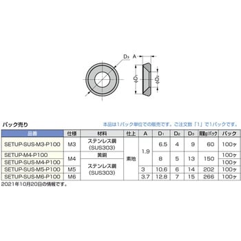 SETUP-M4-P100 セットアップ座金 SETUP 1セット(100個) スガツネ(LAMP