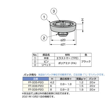 脚端(Bタイプ) FF型 LAMP(スガツネ工業)