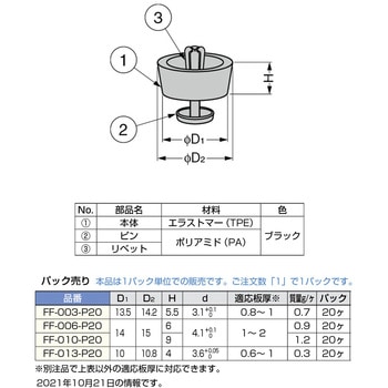 脚端(ミニタイプ) FF型 LAMP(スガツネ)
