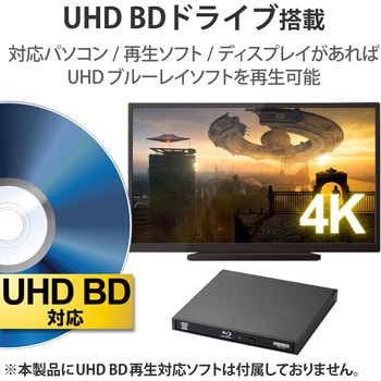 LBD-PWB6U3CSBK 外付け ブルーレイドライブ BDXL DVD CD USB 3.2 Gen1 書込み/再生ソフト バスパワー 薄型 1個  ロジテック 【通販モノタロウ】